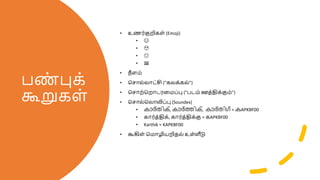 பண
் புக்
கூறுகள்
• உணர்குறிகள் (Emoji)
• 😂
• 😍
• 😩
• 💯
• நீ ளம்
• மொல்லாட்சி ("கலக்கல்")
• மொற்மறாடரளமப்பு ("படம் ஊத்திக்கும்")
• மொல்மலாலிப்பு (Soundex)
• കാര്തിക്, കാര്ത്തിക്, കാര്തിഗ് = കAPKBF00
• கார்த்திக், கார்த்திக்கு = கAPKBF00
• Karthik = KAPKBF00
• கூகிள் மமாழியறிதல் உள்ளீடு
 