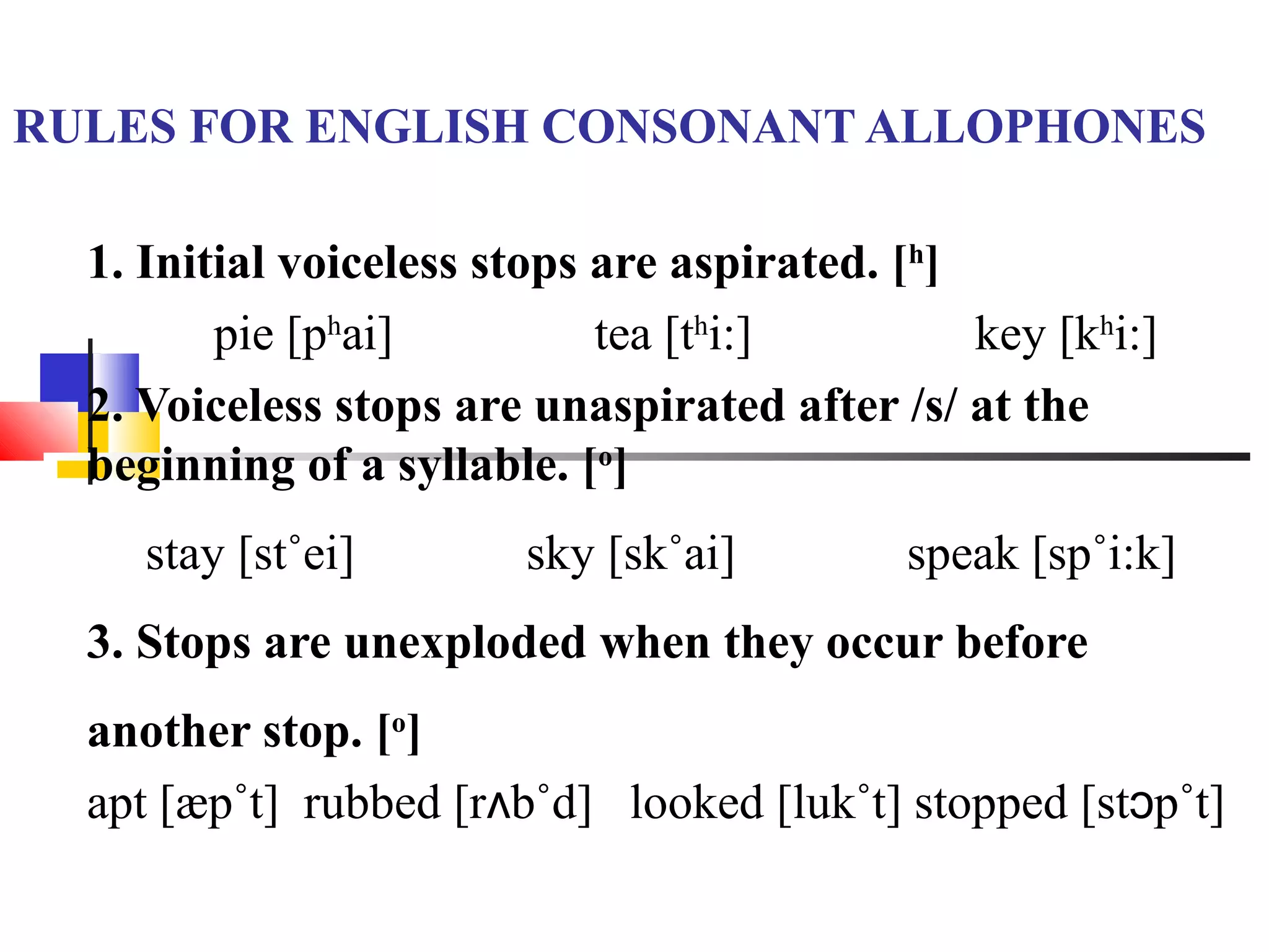 RULES FOR ENGLISH CONSONANT ALLOPHONES

  1. Initial voiceless stops are aspirated. [h]
         pie [phai]          tea [thi:]         key [khi:]
  2. Voiceless stops are unaspirated after /s/ at the
  beginning of a syllable. [o]
     stay [st˚ei]       sky [sk˚ai]         speak [sp˚i:k]
  3. Stops are unexploded when they occur before
  another stop. [o]
  apt [æp˚t] rubbed [rʌb˚d] looked [luk˚t] stopped [stɔp˚t]
 