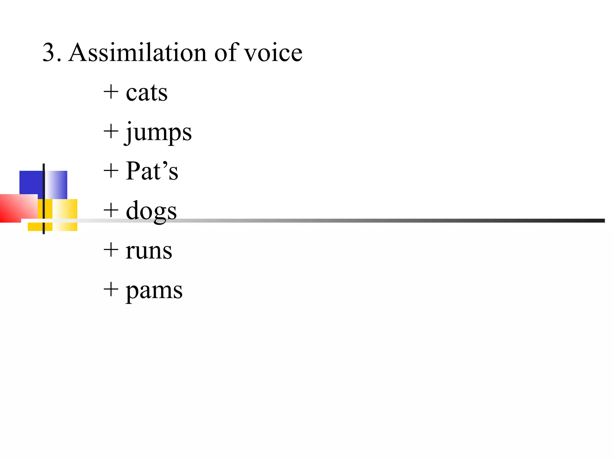 3. Assimilation of voice
     + cats
     + jumps
     + Pat’s
     + dogs
     + runs
     + pams
 