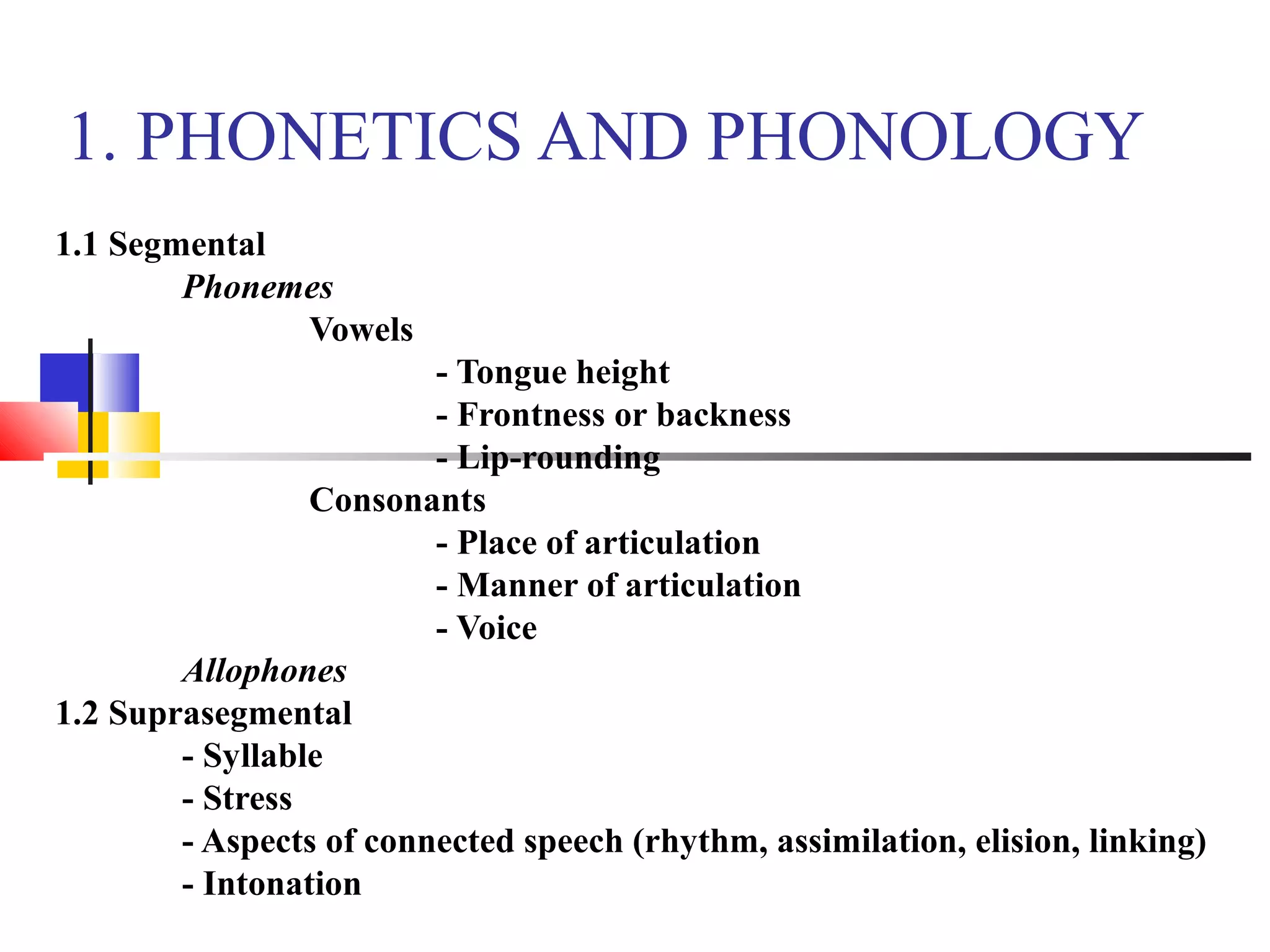 1. PHONETICS AND PHONOLOGY
1.1 Segmental
        Phonemes
              Vowels
                         - Tongue height
                         - Frontness or backness
                         - Lip-rounding
                 Consonants
                         - Place of articulation
                         - Manner of articulation
                         - Voice
        Allophones
1.2 Suprasegmental
        - Syllable
        - Stress
        - Aspects of connected speech (rhythm, assimilation, elision, linking)
        - Intonation
 