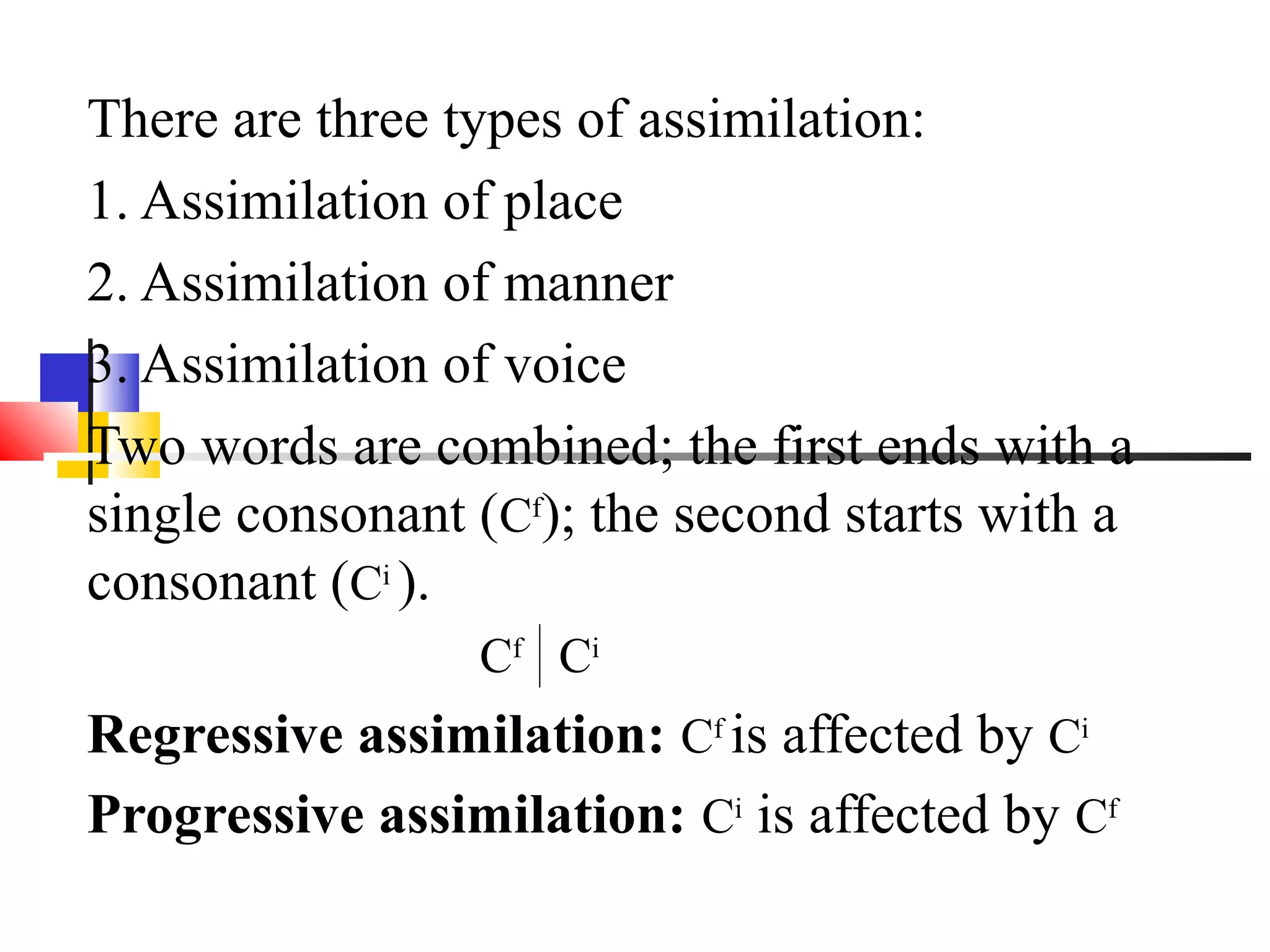 There are three types of assimilation:
1. Assimilation of place
2. Assimilation of manner
3. Assimilation of voice
Two words are combined; the first ends with a
single consonant (Cf); the second starts with a
consonant (Ci ).
                 Cf Ci
Regressive assimilation: Cf is affected by Ci
Progressive assimilation: Ci is affected by Cf
 
