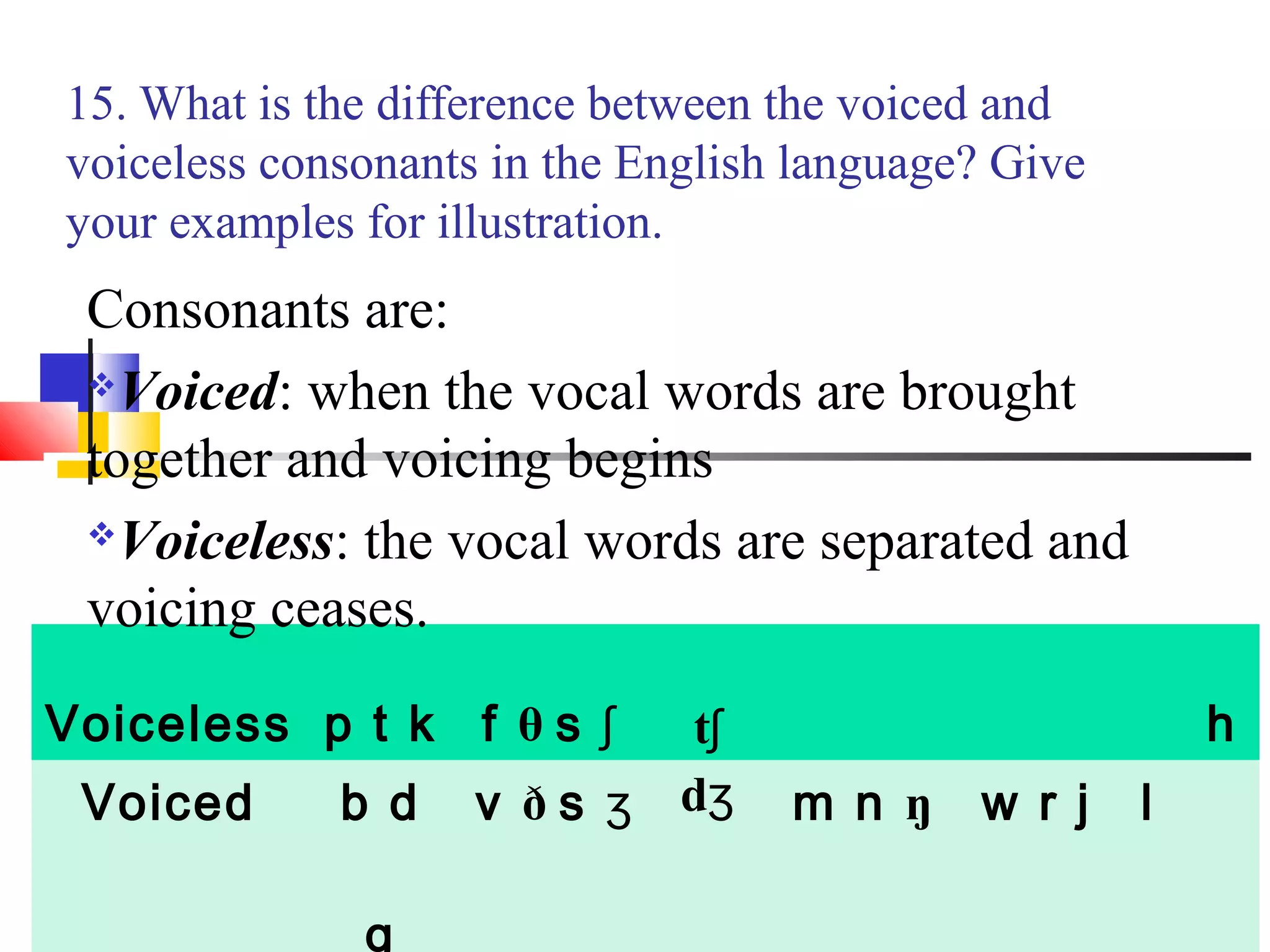 15. What is the difference between the voiced and
voiceless consonants in the English language? Give
your examples for illustration.
 Consonants are:
 Voiced: when the vocal words are brought

 together and voicing begins
 Voiceless: the vocal words are separated and

 voicing ceases.

Voiceless p t k f θ s ʃ     tʃ                           h
 Voiced      b d    v ð s ʒ dʒ     m n ŋ    w r j    l

              g
 
