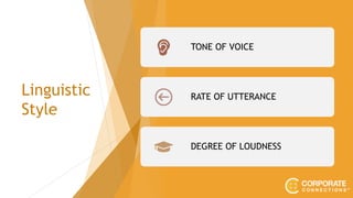 Linguistic
Style
TONE OF VOICE
RATE OF UTTERANCE
DEGREE OF LOUDNESS
 