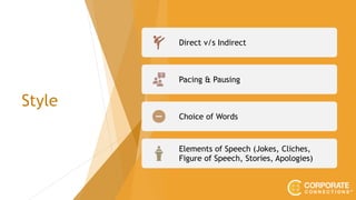 Style
Direct v/s Indirect
Pacing & Pausing
Choice of Words
Elements of Speech (Jokes, Cliches,
Figure of Speech, Stories, ...