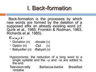 Back Forming Morphology | PPT
