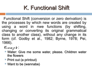 Functional Shift Operator Morphology | PPT