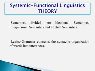-Semantics, divided into Ideational Semantics,
Interpersonal Semantics and Textual Semantics.



-Lexico-Grammar concerns the syntactic organization
of words into utterances.
 
