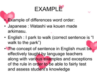 relativity linguistics