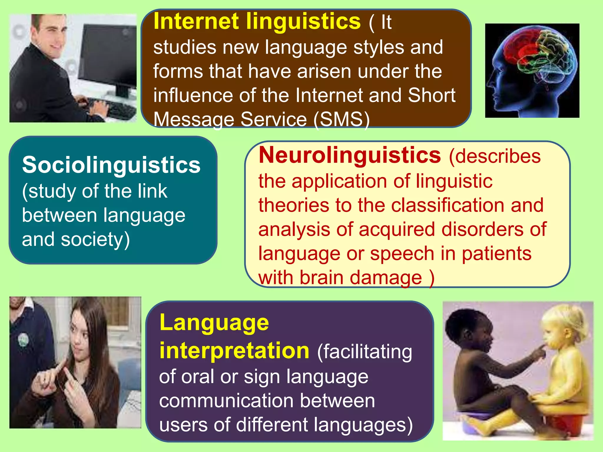 Internet linguistics ( It
              studies new language styles and
              forms that have arisen under the
              influence of the Internet and Short
              Message Service (SMS)

Sociolinguistics          Neurolinguistics (describes
(study of the link        the application of linguistic
between language          theories to the classification and
and society)              analysis of acquired disorders of
                          language or speech in patients
                          with brain damage )

               Language
               interpretation (facilitating
               of oral or sign language
               communication between
               users of different languages)
 