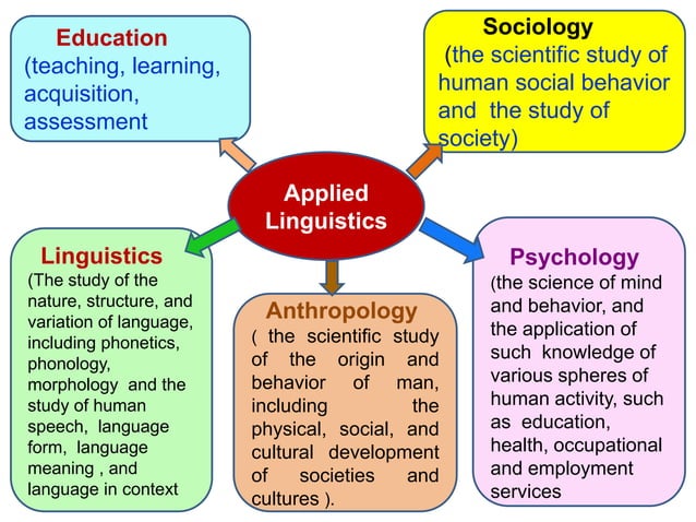 Linguistics vs applied linguistics | PPTX