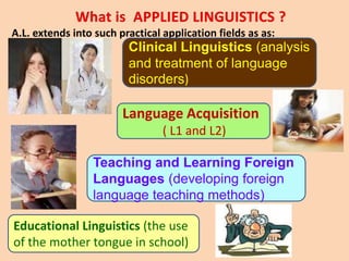 A.L. extends into such practical application fields as as:
                         Clinical Linguistics (analysis
                         and treatment of language
                         disorders)

                        Language Acquisition
                                 ( L1 and L2)

                 Teaching and Learning Foreign
                 Languages (developing foreign
                 language teaching methods)

Educational Linguistics (the use
of the mother tongue in school)
 