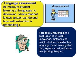 Language assessment
(to measure student
learning of languages, to
determine what a student
knows and/or can do and
how well instruction is
proceeding ).

                            Forensic Linguistics (the
                            application of linguistic
                            knowledge, methods and
                            insights to the context of law,
                            language, crime investigation,
                            trial, experts, court, evidence,
                            law, jurislinguistique )
 