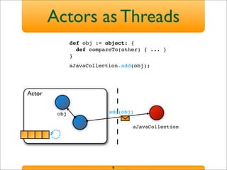Actors as Threads
9
Actor
obj
def obj := object: {
def compareTo(other) { ... }
}
aJavaCollection.add(obj);
aJavaCollection
add(obj)
 