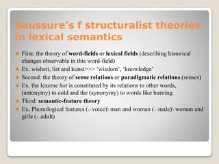 Saussure’s f structuralist theories
in lexical semantics
⚫ First: the theory of word-fields or lexical fields (describing historical
changes observable in this word-field)
⚫ Ex. wisheit, list and kunst>>> ‘wisdom’, ‘knowledge’
⚫ Second: the theory of sense relations or paradigmatic relations.(senses)
⚫ Ex. the lexeme hot is constituted by its relations to other words,
(antonymy) to cold and the (synonymy) to words like burning.
⚫ Third: semantic-feature theory
⚫ Ex. Phonological features (₊₋voice) man and woman (₋₊male) woman and
girle (₊₋adult)
 