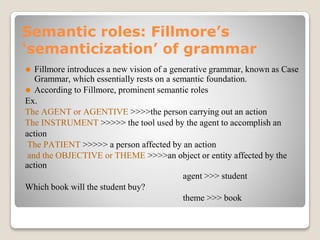 Semantic roles: Fillmore’s
‘semanticization’ of grammar
⚫ Fillmore introduces a new vision of a generative grammar, known as Case
Grammar, which essentially rests on a semantic foundation.
⚫ According to Fillmore, prominent semantic roles
Ex.
The AGENT or AGENTIVE >>>>the person carrying out an action
The INSTRUMENT >>>>> the tool used by the agent to accomplish an
action
The PATIENT >>>>> a person affected by an action
and the OBJECTIVE or THEME >>>>an object or entity affected by the
action
agent >>> student
Which book will the student buy?
theme >>> book
 