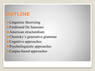 OUTLINE
⚫Linguistic theorizing
⚫Ferdinand De Saussure
⚫American structuralism
⚫Chomsky’s generative grammar
⚫Cognitive approaches
⚫Psycholinguistic approaches
⚫Corpus-based approaches
 