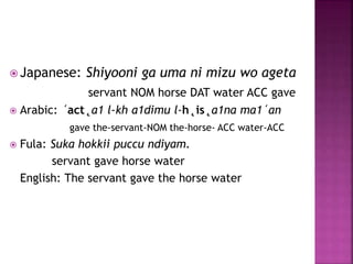  Japanese: Shiyooni ga uma ni mizu wo ageta
servant NOM horse DAT water ACC gave
 Arabic: ´act˛a1 l-kh a1dimu l-h˛is˛a1na ma1´an
gave the-servant-NOM the-horse- ACC water-ACC
 Fula: Suka hokkii puccu ndiyam.
servant gave horse water
English: The servant gave the horse water
 