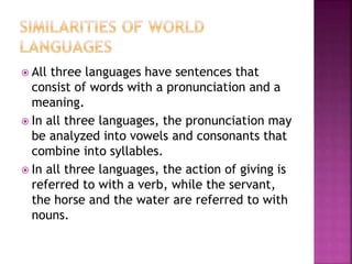  All three languages have sentences that
consist of words with a pronunciation and a
meaning.
 In all three languages, the pronunciation may
be analyzed into vowels and consonants that
combine into syllables.
 In all three languages, the action of giving is
referred to with a verb, while the servant,
the horse and the water are referred to with
nouns.
 