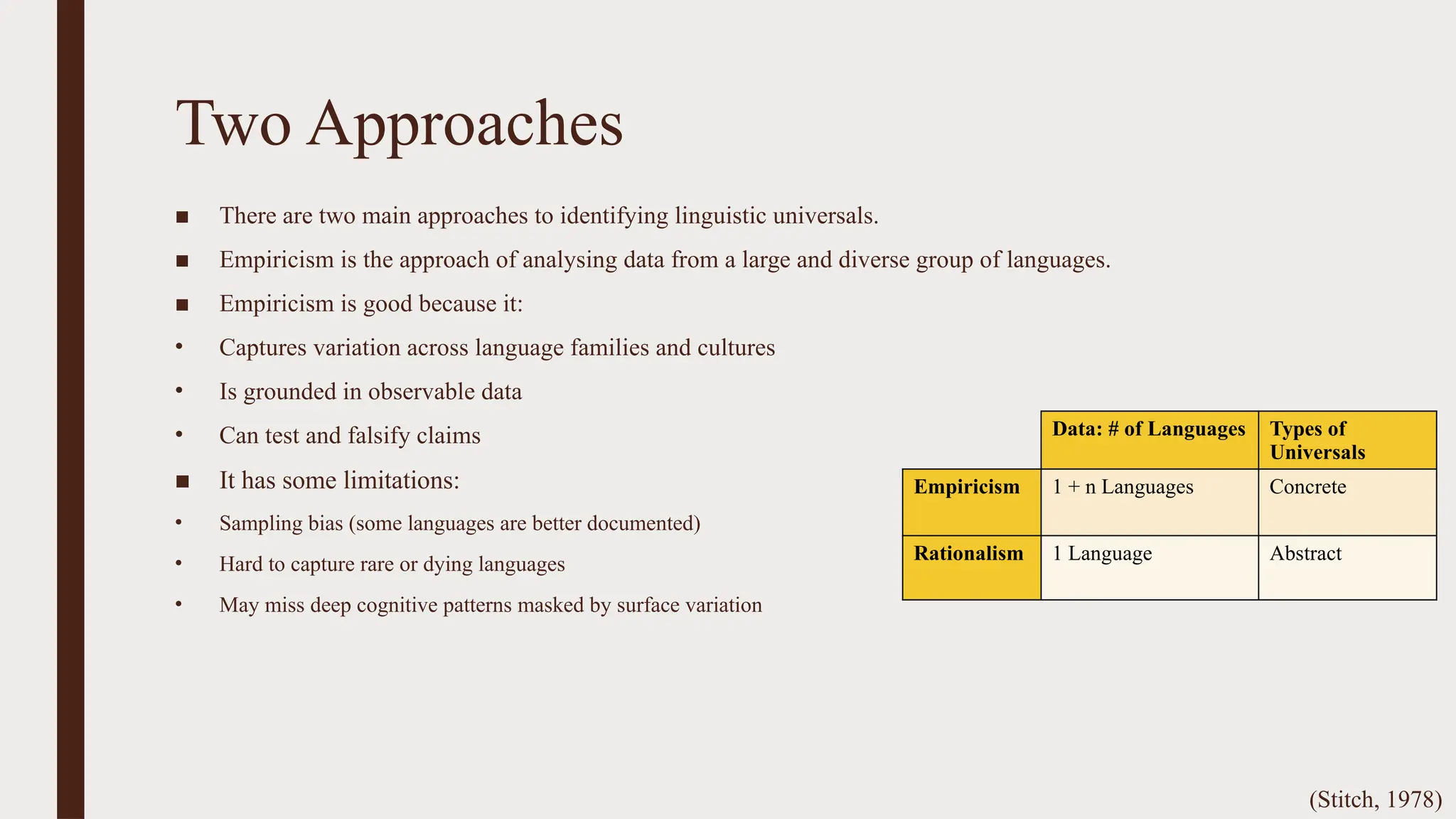 Two Approaches
■ There are two main approaches to identifying linguistic universals.
■ Empiricism is the approach of analysing data from a large and diverse group of languages.
■ Empiricism is good because it:
• Captures variation across language families and cultures
• Is grounded in observable data
• Can test and falsify claims
■ It has some limitations:
• Sampling bias (some languages are better documented)
• Hard to capture rare or dying languages
• May miss deep cognitive patterns masked by surface variation
(Stitch, 1978)
Data: # of Languages Types of
Universals
Empiricism 1 + n Languages Concrete
Rationalism 1 Language Abstract
 