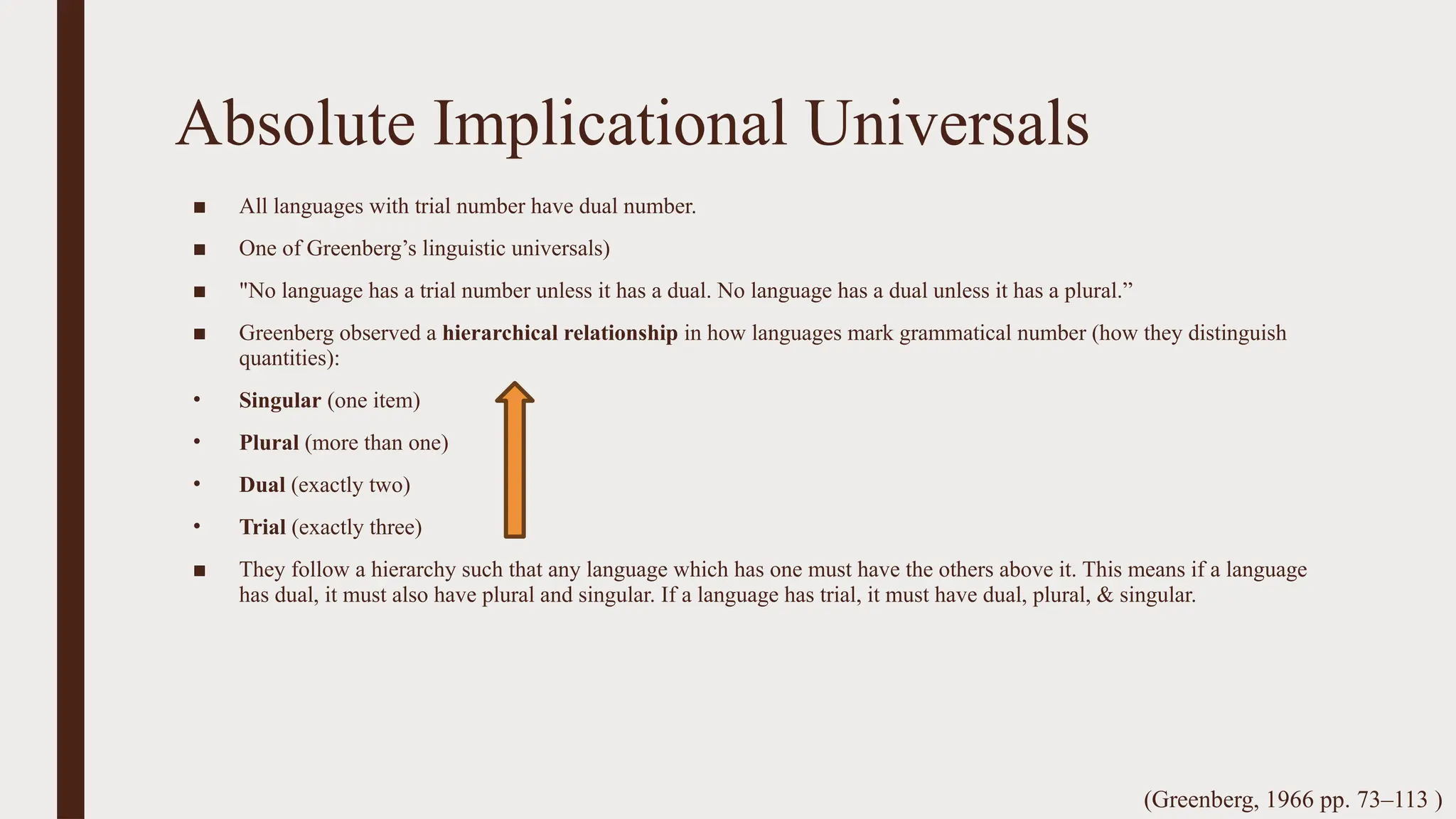 Absolute Implicational Universals
(Greenberg, 1966 pp. 73–113 )
■ All languages with trial number have dual number.
■ One of Greenberg’s linguistic universals)
■ "No language has a trial number unless it has a dual. No language has a dual unless it has a plural.”
■ Greenberg observed a hierarchical relationship in how languages mark grammatical number (how they distinguish
quantities):
• Singular (one item)
• Plural (more than one)
• Dual (exactly two)
• Trial (exactly three)
■ They follow a hierarchy such that any language which has one must have the others above it. This means if a language
has dual, it must also have plural and singular. If a language has trial, it must have dual, plural, & singular.
 