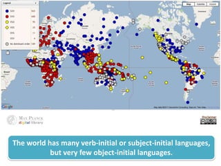The world has many verb-initial or subject-initial languages,
           but very few object-initial languages.
 