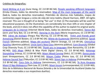 Créditos de fotografías:

Hand Writing at 4 am (June Hong, CC 2.0 BY-NC-SA). People speaking different languages
(Ericka Chaves, todos los derechos reservados). Map of the main languages of the world
(bab.la, todos los derechos reservados). Pirámides de idiomas más hablados, mapas de
continentes según lenguas y ciclos de vida del reno todzhu (David Harrison, 2007. All rights
reserved. This use is thought of as being “fair use” in that: (i) The examples will be used for
educational purposes, (ii) the illustrations are considerably less than 10% or one chapter of
the book, and (iii) it does not affect the capability of the author to exploit his original work).
Lenguajes de la internet (Internet World Stats, todos los derechos reservados). Dance Bot
(Jenn and Tony Bot, CC 2.0 BY-NC). Dancing in the Dark (Mario Inoportuno, CC 2.0 BY-NC-
ND). Libros de biología (Fergus Ray Murray, CC 2.0 BY-NC-SA). Tintin and friends greet
Armstrong (Daniel Bowen, CC 2.0 BY-NC-SA). Billete de Guatemala (dominio público). Speak
French (dominio público). Mapa del occitano (Norrin Strange, CC 3.0 BY-SA). Chiricahua
Apaches (dominio público). Uncle Sam’s New Class (dominio público). Corn Diversity (Global
Crop Diversity Trust, CC 2.0 BY-NC-SA). Thank you in languages (Gee Ranasinha, CC 2.0 BY-
NC-ND). SVO Maps (WALS & Max Plank Digital Library, CC 2.0 BY-NC-ND). Kekionga
Storytelling (rsteup, CC 2.0 BY-NC-ND). Maori Wood Carving (Sids1, CC 2.0 BY). Danza piede
(eart threepointzero, CC 2.0 BY-NC-SA). Mayan Codex (Pietro Izzo, CC 2.0 BY-NC-SA).
Hebrew Sacred Text (TikkunGer, CC 2.0 BY-NC-ND). Street Sign in Hebrew (FishHeadNed, CC
2.0 BY-NC-SA). Coca Cola in Hebrew (iainsimmons, CC 2.0 BY-NC-SA). Te Kura Kaupapa
Maori O Nga Mokopuna (Tom Law, CC 2.0 BY). Maori lesson (unincorporated, CC 2.0 BY-ND).
Sitio de la Biblioteca Nacional de Nueva Zelanda y de la Universidad de Auckland (todos los
derechos reservados a sus respectivos dueños).
 