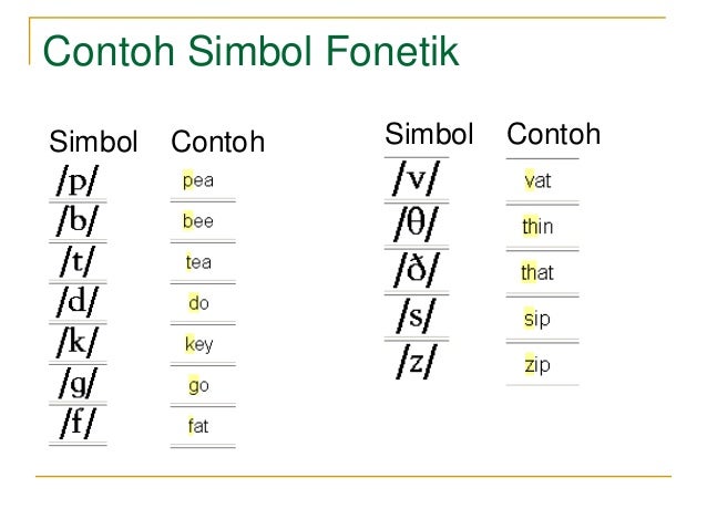 Linguistik fonologi