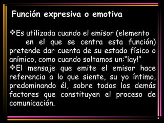 Función expresiva o emotiva 
Es utilizada cuando el emisor (elemento 
en el que se centra esta función) 
pretende dar cuenta de su estado físico o 
anímico, como cuando soltamos un:“¡ay!” 
El mensaje que emite el emisor hace 
referencia a lo que siente, su yo íntimo, 
predominando él, sobre todos los demás 
factores que constituyen el proceso de 
comunicación. 
 