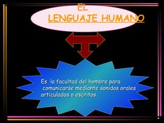 EL 
LENGUAJE HUMANO 
Es la ffaaccuullttaadd ddeell hhoommbbrree ppaarraa 
ccoommuunniiccaarrssee mmeeddiiaannttee ssoonniiddooss oorraalleess 
aarrttiiccuullaaddooss oo eessccrriittooss.. 
 