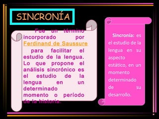 SINCRONÍA 
Fue un término 
incorporado por 
Ferdinand de Saussure 
para facilitar el 
estudio de la lengua. 
Lo que propone el 
análisis sincrónico es 
el estudio de la 
lengua en un 
determinado 
momento o período 
de la historia. 
Sincronía: es 
el estudio de la 
lengua en su 
aspecto 
estático, en un 
momento 
determinado 
de su 
desarrollo. 
 