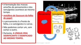 • A formatação das massas
amorfas do pensamento e dos
sons/gestos acontece ao mesmo
tempo.
• metáfora de Saussure da folha
de papel:
• o pensamento é a frente da
folha, e o som/gesto é o verso.
• Não podemos cortar um, sem
cortar o outro.
• Portanto, A LÍNGUA CRIA
SIGNIFICANTE E SIGNIFICADO
AO MESMO TEMPO.
Pensamento Sons/gestos
12/02/2014 UFMT - Instituto de Linguagem - Cuiabá -MT 39
 