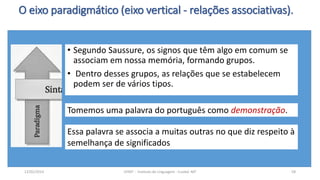 O eixo paradigmático (eixo vertical - relações associativas).
12/02/2014 UFMT - Instituto de Linguagem - Cuiabá -MT 58
• Segundo Saussure, os signos que têm algo em comum se
associam em nossa memória, formando grupos.
• Dentro desses grupos, as relações que se estabelecem
podem ser de vários tipos.
Tomemos uma palavra do português como demonstração.
Essa palavra se associa a muitas outras no que diz respeito à
semelhança de significados
 