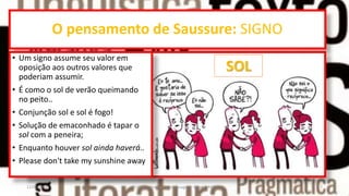 O pensamento de Saussure: SIGNO
• Um signo assume seu valor em
oposição aos outros valores que
poderiam assumir.
• É como o sol de verão queimando
no peito..
• Conjunção sol e sol é fogo!
• Solução de emaconhado é tapar o
sol com a peneira;
• Enquanto houver sol ainda haverá..
• Please don't take my sunshine away
SOL
12/02/2014 UFMT - Instituto de Linguagem - Cuiabá -MT 7
 