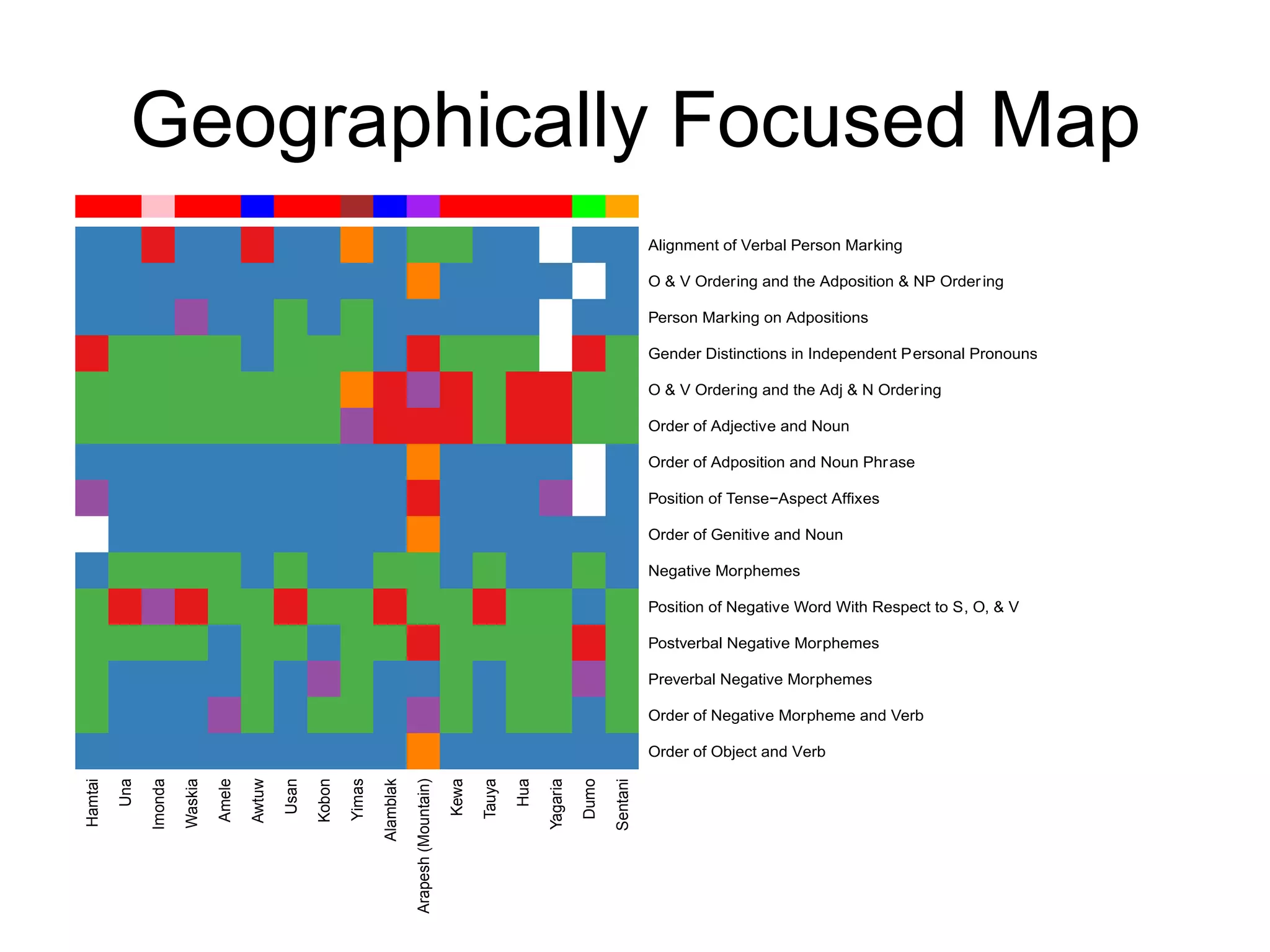 Geographically Focused Map
                                                                                                                                                        Alignment of Verbal Person Marking

                                                                                                                                                        O & V Ordering and the Adposition & NP Order ing

                                                                                                                                                        Person Marking on Adpositions

                                                                                                                                                        Gender Distinctions in Independent Personal Pronouns

                                                                                                                                                        O & V Ordering and the Adj & N Order ing

                                                                                                                                                        Order of Adjective and Noun

                                                                                                                                                        Order of Adposition and Noun Phrase

                                                                                                                                                        Position of Tense−Aspect Affixes

                                                                                                                                                        Order of Genitive and Noun

                                                                                                                                                        Negative Morphemes

                                                                                                                                                        Position of Negative Word With Respect to S, O, & V

                                                                                                                                                        Postverbal Negative Morphemes

                                                                                                                                                        Preverbal Negative Morphemes

                                                                                                                                                        Order of Negative Morpheme and Verb

                                                                                                                                                        Order of Object and Verb
                                                                                   Arapesh (Mountain)
         Una

               Imonda

                        Waskia

                                 Amele



                                                 Usan

                                                        Kobon

                                                                Yimas

                                                                        Alamblak



                                                                                                        Kewa

                                                                                                               Tauya

                                                                                                                       Hua

                                                                                                                             Yagaria

                                                                                                                                       Dumo
                                         Awtuw
Hamtai




                                                                                                                                              Sentani
 