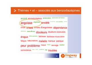 Thèmes + et – associés aux benzodiazépines




                         22
 