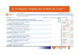 Enseigner l’anglais aux enfants de 3 ans ?
 