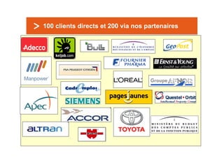 100 clients directs et 200 via nos partenaires




    20 Juin 2010               32
 