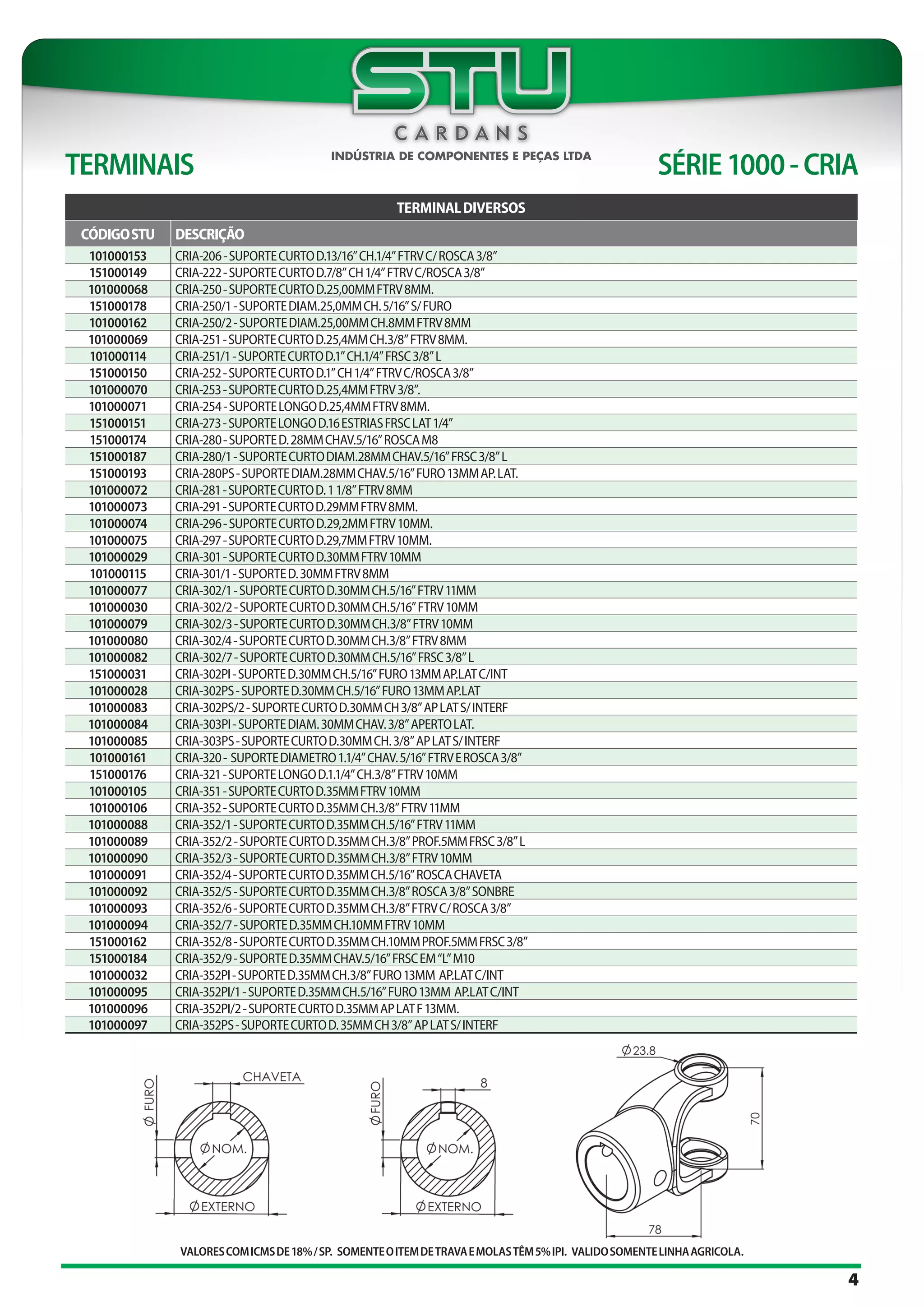 Catalogo Linha Agrícola STU | PDF