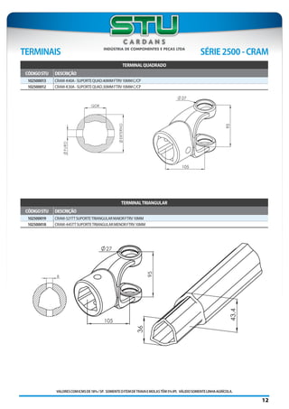 VALORESCOMICMSDE18%/SP. SOMENTEOITEMDETRAVAEMOLASTÊM5%IPI. VÁLIDOSOMENTELINHAAGRÍCOLA.
SÉRIE2500-CRAMTERMINAIS
12
TERMINALQUADRADO
CÓDIGOSTU DESCRIÇÃO
102500013 CRAM-K40A-SUPORTEQUAD.40MMFTRV10MMC/CP
102500012 CRAM-K30A-SUPORTEQUAD.30MMFTRV10MMC/CP
TERMINALTRIANGULAR
CÓDIGOSTU DESCRIÇÃO
102500019 CRAM-521TTSUPORTETRIANGULARMAIORFTRV10MM
102500018 CRAM-445TTSUPORTETRIANGULARMENORFTRV10MM
 