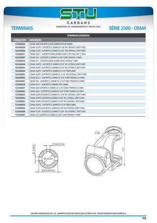 VALORESCOMICMSDE18%/SP. SOMENTEOITEMDETRAVAEMOLASTÊM5%IPI. VÁLIDOSOMENTELINHAAGRÍCOLA.
SÉRIE2500-CRAMTERMINAIS
13
TERMINAISDIVERSOS
CÓDIGOSTU DESCRIÇÃO
152500030 CRAM-400SUPORTECURTODIAMETRODE40MM
102500009 CRAM-352PS-SUPORTED.35MMCH3/8”APLATERALS/INTFURO
102500008 CRAM-352PI-SUPORTED.35MMCH.3/8” AP.LATERALC/INTFURO
152500031 CRAM-352/1-SUPORTEDIAM.35MMCHAV.5/16”FRSCEM“L”M10
102500007 CRAM-352-SUPORTED.35MMCH.3/8”FUROTRANSV.11MM.
152500029 CRAM-351-SUPORTEDIAM.35MMFUROTRANSV.11MM
102500006 CRAM-303PS-SUPORTED.30MMCH3/8”APLATERALS/INTFURO
102500005 CRAM-303PI-SUPORTED.30MMCH3/8”APLATERALC/INTFURO
102500004 CRAM-302PS-SUPORTED.30MMCH.5/16”PROF.4MM
102500003 CRAM-302PI-SUPORTED.30MMCH.5/16”APLATERALC/INTFURO
102500002 CRAM-302/1-SUPORTED.30MMCH3/8”FUROTRANSV.D.11MM
102500001 CRAM-302-SUPORTED.30MMCH.5/16”FUROTRANSV.D.11MM
152500028 CRAM-301/1-SUPORTED.30MMFTRV10MM
152500001 CRAM-302SUPORTED.30MMCH.5/16”FUROTRANSV.D.11MM
152500002 CRAM-302/1SUPORTED.30MMCH3/8”FUROTRANSV.D.11MM
152500003 CRAM-302PISUPORTED.30MMCH.5/16”APLATERALC/INTFURO
152500006 CRAM-303PSSUPORTED.30MMCH3/8”APLATERALS/INTFURO
152500005 CRAM-303PISUPORTED.30MMCH3/8”APLATERALC/INTFURO
152500004 CRAM-302PS-SUPORTED.30MMCH.5/16”PROF.4MM
152500009 CRAM-352PSSUPORTED.35MMCH3/8”APLATERALS/INTFURO
152500008 CRAM-352PI-SUPORTED.35MMCH.3/8” AP.LATERALC/INTFURO
152500007 CRAM-352SUPORTED.35MMCH.3/8”FUROTRANSV.11MM.
 