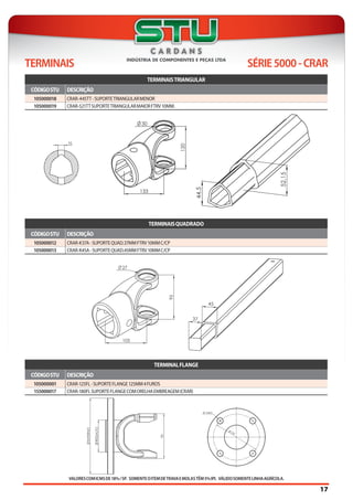 VALORESCOMICMSDE18%/SP. SOMENTEOITEMDETRAVAEMOLASTÊM5%IPI. VÁLIDOSOMENTELINHAAGRÍCOLA.
TERMINAIS SÉRIE5000-CRAR
17
TERMINAISTRIANGULAR
CÓDIGOSTU DESCRIÇÃO
105000018 CRAR-445TT-SUPORTETRIANGULARMENOR
105000019 CRAR-521TTSUPORTETRIANGULARMAIORFTRV10MM.
TERMINAISQUADRADO
CÓDIGOSTU DESCRIÇÃO
105000012 CRAR-K37A-SUPORTEQUAD.37MMFTRV10MMC/CP
105000013 CRAR-K45A-SUPORTEQUAD.45MMFTRV10MMC/CP
TERMINALFLANGE
CÓDIGOSTU DESCRIÇÃO
105000001 CRAR-125FL-SUPORTEFLANGE125MM4FUROS
155000017 CRAR-180FLSUPORTEFLANGECOMORELHAEMBREAGEM(CRAR)
 