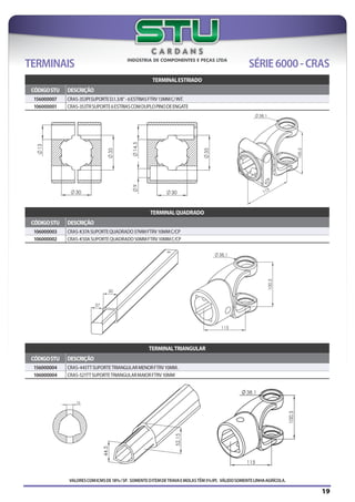 VALORESCOMICMSDE18%/SP. SOMENTEOITEMDETRAVAEMOLASTÊM5%IPI. VÁLIDOSOMENTELINHAAGRÍCOLA.
TERMINAIS SÉRIE6000-CRAS
19
TERMINALESTRIADO
CÓDIGOSTU DESCRIÇÃO
156000007 CRAS-353PISUPORTED.1.3/8”-6ESTRIASFTRV13MMC/INT.
106000001 CRAS-353TRSUPORTE6ESTRIASCOMDUPLOPINODEENGATE
TERMINALQUADRADO
CÓDIGOSTU DESCRIÇÃO
106000003 CRAS-K37ASUPORTEQUADRADO37MMFTRV10MMC/CP
106000002 CRAS-K50ASUPORTEQUADRADO50MMFTRV10MMC/CP
TERMINALTRIANGULAR
CÓDIGOSTU DESCRIÇÃO
156000004 CRAS-445TTSUPORTETRIANGULARMENORFTRV10MM.
106000004 CRAS-521TTSUPORTETRIANGULARMAIORFTRV10MM
 
