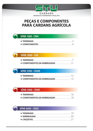 PEÇAS E COMPONENTES
PARA CARDANS AGRÍCOLA
SÉRIE1000-CRIA
	TERMINAIS................................................................................................................................................ 2
	COMPONENTES............................................................................................................................... 6
SÉRIE1000-CRIA
	TERMINAIS.............................................................................................................................................16
	COMPONENTES DA EMBREAGEM.............................................................18
SÉRIE5000-CRARSÉRIE5000-CRAR
	TERMINAIS............................................................................................................................................. 12
	COMPONENTES DA EMBREAGEM.............................................................15
SÉRIE2500-CRAMSÉRIE2500-CRAM
	TERMINAIS................................................................................................................................................. 7
	COMPONENTES DA EMBREAGEM............................................................. 11
SÉRIE2000-CRASÉRIE2000-CRA
	TERMINAIS.............................................................................................................................................19
	EMBREAGEM.................................................................................................................................... 20
	CRUZETAS.............................................................................................................................................. 21
SÉRIE6000-CRAS
 