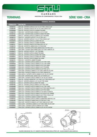 VALORESCOMICMSDE18%/SP. SOMENTEOITEMDETRAVAEMOLASTÊM5%IPI. VÁLIDOSOMENTELINHAAGRÍCOLA.
TERMINAIS SÉRIE1000-CRIA
4
TERMINALDIVERSOS
CÓDIGOSTU DESCRIÇÃO
101000153 CRIA-206-SUPORTECURTOD.13/16”CH.1/4”FTRVC/ROSCA3/8”
151000149 CRIA-222-SUPORTECURTOD.7/8”CH1/4”FTRVC/ROSCA3/8”
101000068 CRIA-250-SUPORTECURTOD.25,00MMFTRV8MM.
151000178 CRIA-250/1-SUPORTEDIAM.25,0MMCH.5/16”S/FURO
101000162 CRIA-250/2-SUPORTEDIAM.25,00MMCH.8MMFTRV8MM
101000069 CRIA-251-SUPORTECURTOD.25,4MMCH.3/8”FTRV8MM.
101000114 CRIA-251/1-SUPORTECURTOD.1”CH.1/4”FRSC3/8”L
151000150 CRIA-252-SUPORTECURTOD.1”CH1/4”FTRVC/ROSCA3/8”
101000070 CRIA-253-SUPORTECURTOD.25,4MMFTRV3/8”.
101000071 CRIA-254-SUPORTELONGOD.25,4MMFTRV8MM.
151000151 CRIA-273-SUPORTELONGOD.16ESTRIASFRSCLAT1/4”
151000174 CRIA-280-SUPORTED.28MMCHAV.5/16”ROSCAM8
151000187 CRIA-280/1-SUPORTECURTODIAM.28MMCHAV.5/16”FRSC3/8”L
151000193 CRIA-280PS-SUPORTEDIAM.28MMCHAV.5/16”FURO13MMAP.LAT.
101000072 CRIA-281-SUPORTECURTOD.11/8”FTRV8MM
101000073 CRIA-291-SUPORTECURTOD.29MMFTRV8MM.
101000074 CRIA-296-SUPORTECURTOD.29,2MMFTRV10MM.
101000075 CRIA-297-SUPORTECURTOD.29,7MMFTRV10MM.
101000029 CRIA-301-SUPORTECURTOD.30MMFTRV10MM
101000115 CRIA-301/1-SUPORTED.30MMFTRV8MM
101000077 CRIA-302/1-SUPORTECURTOD.30MMCH.5/16”FTRV11MM
101000030 CRIA-302/2-SUPORTECURTOD.30MMCH.5/16”FTRV10MM
101000079 CRIA-302/3-SUPORTECURTOD.30MMCH.3/8”FTRV10MM
101000080 CRIA-302/4-SUPORTECURTOD.30MMCH.3/8”FTRV8MM
101000082 CRIA-302/7-SUPORTECURTOD.30MMCH.5/16”FRSC3/8”L
151000031 CRIA-302PI-SUPORTED.30MMCH.5/16”FURO13MMAP.LATC/INT
101000028 CRIA-302PS-SUPORTED.30MMCH.5/16”FURO13MMAP.LAT
101000083 CRIA-302PS/2-SUPORTECURTOD.30MMCH3/8”APLATS/INTERF
101000084 CRIA-303PI-SUPORTEDIAM.30MMCHAV.3/8”APERTOLAT.
101000085 CRIA-303PS-SUPORTECURTOD.30MMCH.3/8”APLATS/INTERF
101000161 CRIA-320- SUPORTEDIAMETRO1.1/4”CHAV.5/16”FTRVEROSCA3/8”
151000176 CRIA-321-SUPORTELONGOD.1.1/4”CH.3/8”FTRV10MM
101000105 CRIA-351-SUPORTECURTOD.35MMFTRV10MM
101000106 CRIA-352-SUPORTECURTOD.35MMCH.3/8”FTRV11MM
101000088 CRIA-352/1-SUPORTECURTOD.35MMCH.5/16”FTRV11MM
101000089 CRIA-352/2-SUPORTECURTOD.35MMCH.3/8”PROF.5MMFRSC3/8”L
101000090 CRIA-352/3-SUPORTECURTOD.35MMCH.3/8”FTRV10MM
101000091 CRIA-352/4-SUPORTECURTOD.35MMCH.5/16”ROSCACHAVETA
101000092 CRIA-352/5-SUPORTECURTOD.35MMCH.3/8”ROSCA3/8”SONBRE
101000093 CRIA-352/6-SUPORTECURTOD.35MMCH.3/8”FTRVC/ROSCA3/8”
101000094 CRIA-352/7-SUPORTED.35MMCH.10MMFTRV10MM
151000162 CRIA-352/8-SUPORTECURTOD.35MMCH.10MMPROF.5MMFRSC3/8”
151000184 CRIA-352/9-SUPORTED.35MMCHAV.5/16”FRSCEM“L”M10
101000032 CRIA-352PI-SUPORTED.35MMCH.3/8”FURO13MM AP.LATC/INT
101000095 CRIA-352PI/1-SUPORTED.35MMCH.5/16”FURO13MM AP.LATC/INT
101000096 CRIA-352PI/2-SUPORTECURTOD.35MMAPLATF13MM.
101000097 CRIA-352PS-SUPORTECURTOD.35MMCH3/8”APLATS/INTERF
 