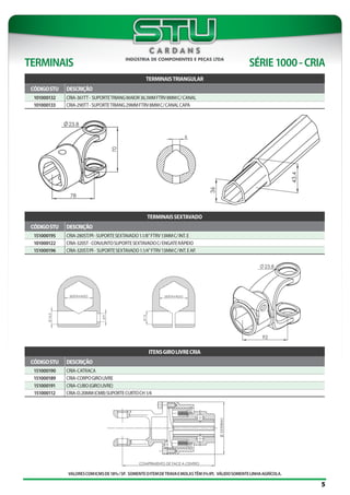 VALORESCOMICMSDE18%/SP. SOMENTEOITEMDETRAVAEMOLASTÊM5%IPI. VÁLIDOSOMENTELINHAAGRÍCOLA.
TERMINAIS SÉRIE1000-CRIA
5
TERMINAISTRIANGULAR
CÓDIGOSTU DESCRIÇÃO
101000132 CRIA-361TT- SUPORTETRIANGMAIOR36,1MMFTRV8MMC/CANAL
101000133 CRIA-290TT-SUPORTETRIANG29MMFTRV8MMC/CANALCAPA
TERMINAISSEXTAVADO
CÓDIGOSTU DESCRIÇÃO
151000195 CRIA-280ST/PI-SUPORTESEXTAVADO1.1/8”FTRV13MMC/INT.E
101000122 CRIA-320ST-CONJUNTOSUPORTESEXTAVADOC/ENGATERÁPIDO
151000196 CRIA-320ST/PI- SUPORTESEXTAVADO1.1/4”FTRV13MMC/INT.EAP.
ITENSGIROLIVRECRIA
CÓDIGOSTU DESCRIÇÃO
151000190 CRIA-CATRACA
151000189 CRIA-CORPOGIROLIVRE
151000191 CRIA-CUBO(GIROLIVRE)
151000112 CRIA-D.20MM(CMB)SUPORTECURTOCH1/4
 