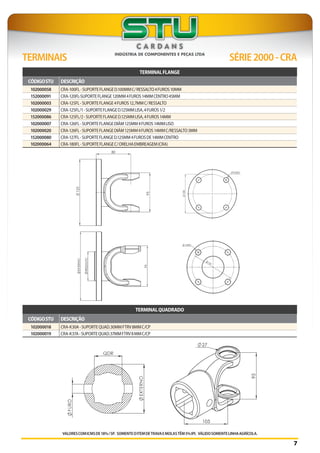 VALORESCOMICMSDE18%/SP. SOMENTEOITEMDETRAVAEMOLASTÊM5%IPI. VÁLIDOSOMENTELINHAAGRÍCOLA.
TERMINAIS SÉRIE2000-CRA
7
TERMINALFLANGE
CÓDIGOSTU DESCRIÇÃO
102000058 CRA-100FL-SUPORTEFLANGED.100MMC/RESSALTO4FUROS10MM
152000091 CRA-120FL-SUPORTEFLANGE120MM4FUROS14MMCENTRO45MM
102000003 CRA-125FL-SUPORTEFLANGE4FUROS12,7MMC/RESSALTO
102000029 CRA-125FL/1-SUPORTEFLANGED.125MMLISA,4FUROS1/2
152000086 CRA-125FL/2-SUPORTEFLANGED.125MMLISA,4FUROS14MM
102000007 CRA-126FL-SUPORTEFLANGEDIÂM125MM4FUROS14MMLISO
102000020 CRA-126FL-SUPORTEFLANGEDIÂM125MM4FUROS14MMC/RESSALTO3MM
152000080 CRA-127FL-SUPORTEFLANGED.125MM4FUROSDE14MMCENTRO
102000064 CRA-180FL-SUPORTEFLANGEC/ORELHAEMBREAGEM(CRA)
TERMINALQUADRADO
CÓDIGOSTU DESCRIÇÃO
102000018 CRA-K30A-SUPORTEQUAD.30MMFTRV8MMC/CP
102000019 CRA-K37A-SUPORTEQUAD.37MMFTRV8MMC/CP
 