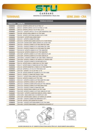 VALORESCOMICMSDE18%/SP. SOMENTEOITEMDETRAVAEMOLASTÊM5%IPI. VÁLIDOSOMENTELINHAAGRÍCOLA.
TERMINAIS SÉRIE2000-CRA
8
TERMINAISDIVERSOS
CÓDIGOSTU DESCRIÇÃO
102000004 CRA-222-SUPORTECURTOD.7/8”CH.1/4”FRSC1/2”
102000022 CRA-251-SUPORTECURTOD.13/16”CH1/4”FRSC1/2”UNC
102000005 CRA-252-SUPORTECURTOD.1”CH.1/4”FRSC1/2”W
102000067 CRA-252/1-SUPORTECURTOD.1”CH.1/4”FUROTRANVERSALCOM
152000073 CRA-280-SUPORTEDIAM.28MMCH.1/4”FTRV10MM
152000082 CRA-285-SUPORTECURTODIAM.28,5MMCH.3/8”S/FURO
152000092 CRA-300/CO-SUPORTEDIAM.30MMCONICO
102000008 CRA-301/1-SUPORTED.30MMFTRV10MM
152000089 CRA-301/2-SUPORTEDIAM.30MMCHAVETA5/16”S/FUROTRANSV.
102000030 CRA-301/PI-SUPORTEDIAM.30MMC/APERTOLAT.S/CHAV.FURO
102000010 CRA-302/1-SUPORTED.30MMCH.3/8”PROF.5MMFTRV10MM
102000011 CRA-302/2-SUPORTED.30MMCH.5/16”PROF.4MMFTRV11MM
102000012 CRA-302/3-SUPORTED.30MMCH.5/16”PROF.4MMFTRV10MM
102000051 CRA-302/3A-SUPORTED.30MMCH5/16”FTRV10MMPROF
102000052 CRA-302/3B-SUPORTED.30MMCH5/16”FTRV10MMPROF
102000009 CRA-302PI-SUPORTED.30MMCH.5/16”FURO13MMAP.LATC/INT
102000013 CRA-302PS-SUPORTED.30MMCH.5/16”FURO13MMAP.LAT
102000055 CRA-302PS/2-SUPORTED.30MMCH.3/8”FURO13MMC/APERTOLAT.
102000033 CRA-303PI-SUPORTED.30MMCH.3/8”APERTOLAT.C/INTERF.FURO
102000001 CRA-303PS-SUPORTED.30MMCH.3/8PROF.4MM AP.LAT
102000066 CRA-316-SUPORTEDIAM.31,75MMCHAV.5/16”FRSC10MM
102000062 CRA-317-SUPORTEDIAM.31,75MMCHAV.3/8”FRSC10MM
152000050 CRA-318-SUPORTEDIÂMETRO31,75MMCH5/16”PROF4MMFTRV
102000065 CRA-320-SUPORTED.1.1/4”CH.5/16”FTRVEROSCA3/8”
152000079 CRA-320/1-SUPORTE1.1/4”CH.3/8”FRSC1/2”W
152000078 CRA-349-SUPORTEDIAMETRO34,92MMCH.5/16”FTRV10MM
102000023 CRA-351-SUPORTE D.35MMFUROTRANSV.11MM
102000063 CRA-351/1-SUPORTEDIAM.35MMFUROTRANSV.10MM
102000014 CRA-352-SUPORTED.35MMCH.3/8”FTRV11MM
102000016 CRA-352/1-SUPORTED.35MMCH.3/8”PROF.5MMFTRV12MM
102000057 CRA-352/2-SUPORTED.35MMCH.3/8”FUROTRV.10
102000059 CRA-352/3-SUPORTED.35MMCURTOCHAV.3/8”FTRV12MMRSC
102000032 CRA-352/4-SUPORTED.35MMCH.3/8”PROF.5MMS/FURO
102000037 CRA-352/5-SUPORTED.35MMCH.10MMPROF3MM
152000075 CRA-352/6-SUPORTEDIAM.35MMCH.3/8”FRTV11MM
102000015 CRA-352PI-SUPORTED.35MMCH.3/8”FURO13MMAP.LATC/INT
152000087 CRA-352PI/1-SUPORTED.35MMCHAV.10MMAP.LATERAL13MMC/
152000093 CRA-352PI/2-DIAM.35MMCHAV.5/16”APERTOLAT.C/INT.
102000024 CRA-352PS-SUPORTEDIAM.35MMCH.3/8”APERTOLAT.S/INTERF.
152000081 CRA-380/1-SUPORTED.38MMCHAV.10MMROSCA3/8”L
152000066 CRA-400-SUPORTECURTODIÂMETRODE40MM
152000074 CRA-400/1-SUPORTECURTODIAM.40MMCH.3/8”FTRV10MM
102000069 CRA-400/2-SUPORTEDIAM.40MMC/CH.12MMROSCAPASSANTE1/2”
 