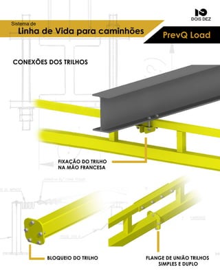 CONEXÕESDOSTRILHOS
FLANGEDEUNIÃOTRILHOS
SIMPLESEDUPLO
BLOQUEIODOTRILHO
FIXAÇÃODOTRILHO
NAMÃOFRANCESA
PrevQLoadLinhadeVidaparacaminhões
Sistemade
 