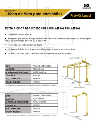PrevQLoadLinhadeVidaparacaminhões
Sistemade
SISTEMADECARGAEDESCARGAUNILATERALEBILATERAL
• Idealparaespaçosabertos.
• Compostopordoisoumaispilaresemlinha,commãosfrancesassuportando,ostrilhosrígidos
PrevQRigdirecionadoparaumouosdoislados.
• Fornecidocomtrilhosimplesouduplo.
• Osistemadelinhadevidaparacaminhãounilateralsuportaatédoisusuários.
• A linha de vida para caminhãobilateralsuportaatéquatrousuários.
TRILHOSRÍGIDOS
MÃOFRANCESA
COLUNAA
AmareloEletrostáco
AçoCarbono
Até04usuários
6metros
4metros
6metros
AmareloEletrostáco
AçoCarbono
Até02usuários
6metros
2metros
6metros
**Asdimensõesdosistemapodem seralteradosconformaanecessidadedocliente**
COR:
MATERIAL:
NºMÁXIMODEUSUÁRIOS:
COLUNAA:
MÃOFRANCESA:
TRILHOSRÍGIDOS:
**Asdimensõesdosistemapodem seralteradosconformaanecessidadedocliente**
MATERIAL:
NºMÁXIMODEUSUÁRIOS:
COLUNAA:
MÃOFRANCESA:
TRILHOSRÍGIDOS:
COR:
 