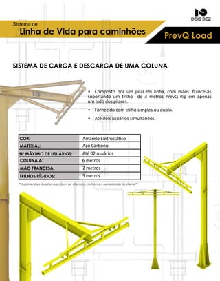PrevQLoadLinhadeVidaparacaminhões
Sistemade
SISTEMADECARGAEDESCARGADEUMACOLUNA
• Compostoporum pilarem linha,com mãosfrancesas
suportandoum trilho de3metrosPrevQRigem apenas
umladodospilares.
• Fornecidocomtrilhosimplesouduplo.
• Atédoisusuáriossimultâneos.
AmareloEletrostáco
AçoCarbono
Até02usuários
6metros
2metros
3metros
**Asdimensõesdosistemapodem seralteradosconformaanecessidadedocliente**
COR:
MATERIAL:
NºMÁXIMODEUSUÁRIOS:
COLUNAA:
MÃOFRANCESA:
TRILHOSRÍGIDOS:
 